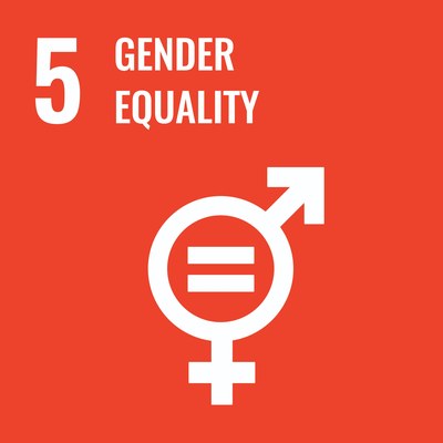 Obiettivo 5 dell’Agenda 2030