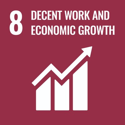 Obiettivo 8 dell’Agenda 2030