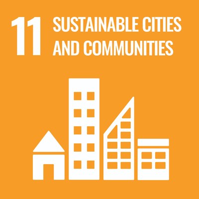 Obiettivo 11 dell’Agenda 2030